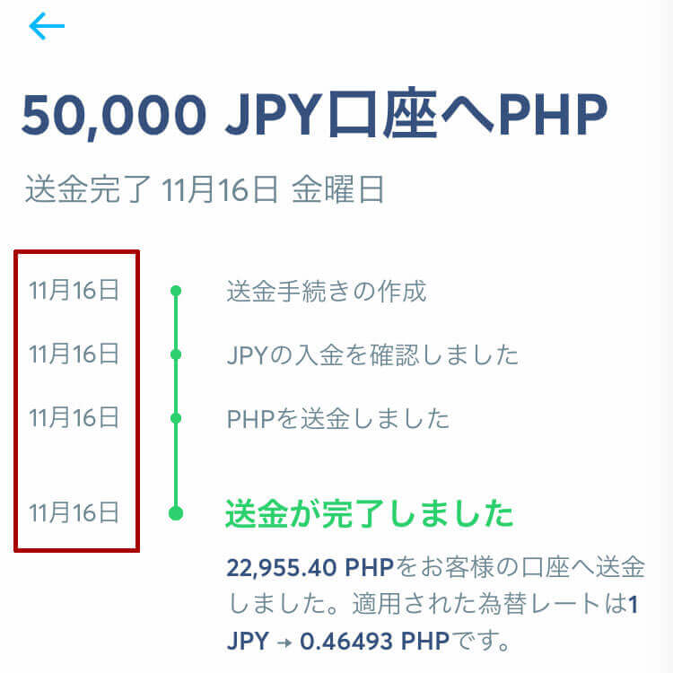 送金が早い！90%は24時間以内に着金